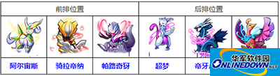去吧皮卡丘攻略：最佳阵容搭配汇总