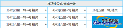 去吧皮卡丘攻略：合成公式一览