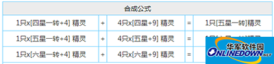 去吧皮卡丘攻略：转生怎么样省钱