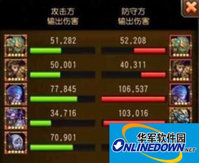 刀塔传奇攻略：觉醒巫医全面分析