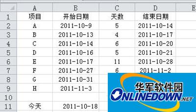 Excel2010甘特圖怎么繪制