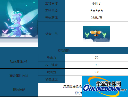 全民飞机大战新版上线五星宠物小仙子