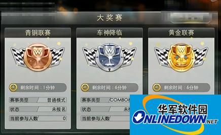 天天飞车大奖赛：黄金联赛参赛条件详解
