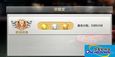 天天飞车大奖赛平民获胜心得攻略
