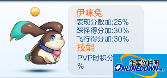 天天酷跑宠物大全：伊咪兔与蒙面小强对决