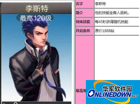 天天飞车李斯特和千月哪个好？李斯特满级属性介绍