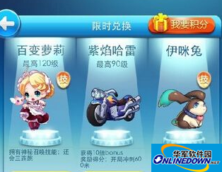 天天酷跑伊咪兔怎么样？属性技能详解