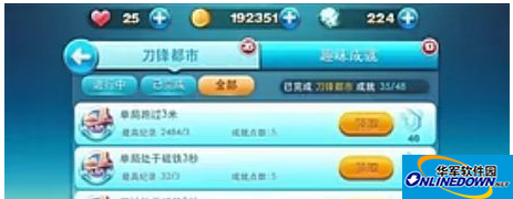 天天酷跑趣味成就攻略：快速刷点数