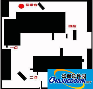 全民枪战黑暗之城攻略：防守型和进攻性打法