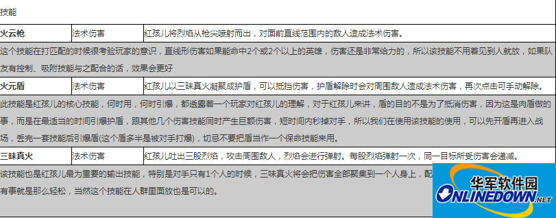 乱斗西游红孩儿两大阵容推荐