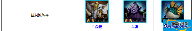 乱斗西游控制流英雄搭配推荐