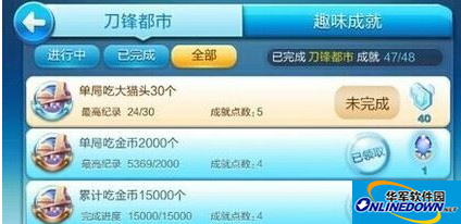 天天酷跑单局吃30个大猫头成就任务攻略