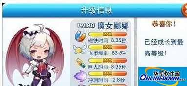 天天酷跑最强搭配组合推荐