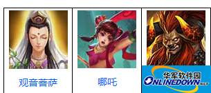 乱斗西游观音菩萨阵容搭配推荐