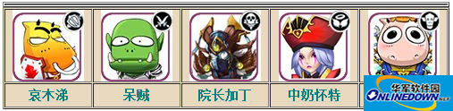 我叫MT2竞技场核心阵容推荐