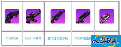 崩坏学园2：常见武器搭配大全