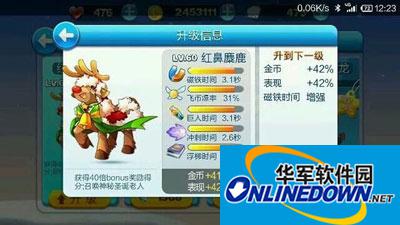 天天酷跑红鼻麋鹿最全攻略
