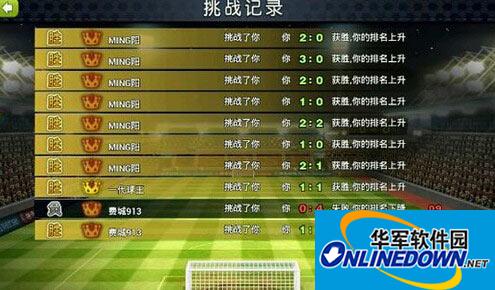 天天世界杯全部赛事盘点