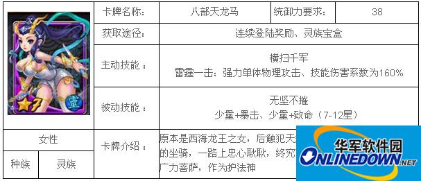 天天爱西游八部天龙马属性介绍