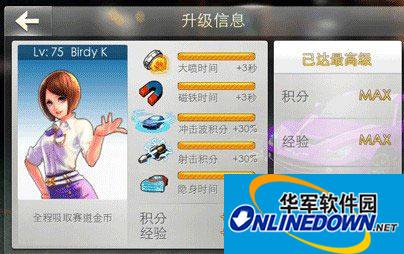天天飞车角色简介：吸金能手BirdyK