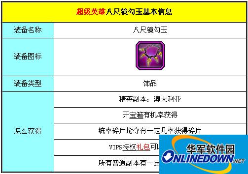 超级英雄八尺镜勾玉全解析