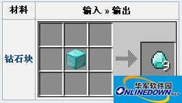 我的世界钻石在哪？有什么用途？